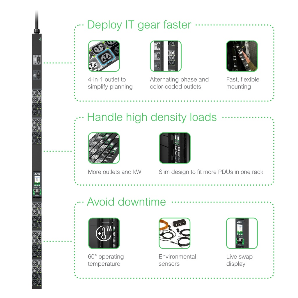 APC NetShelter 40-Outlets PDU - Switched - NEMA L6-30P