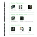 APC NetShelter 40-Outlets PDU - Switched - NEMA L6-30P