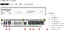 FortiWiFi 50G-SFP