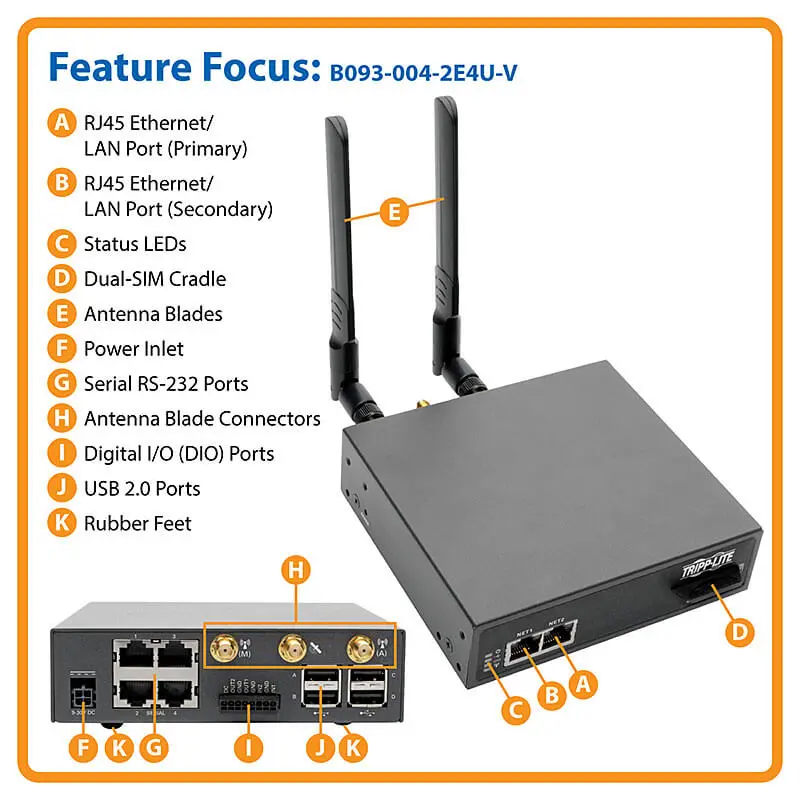 b093-004-2e4u-v-features.webp
